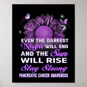 Póster Conciencia pancreática sobre el cáncer Cinta púrpu