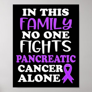 Póster Conciencia Pancreática Sobre El Cáncer En Este Púr