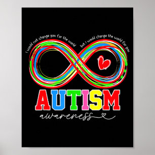 Póster Conciencia sobre el Autismo Cambiaría el Mundo Par