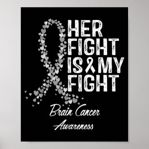 Póster Conciencia sobre el cáncer cerebral Su lucha es mi