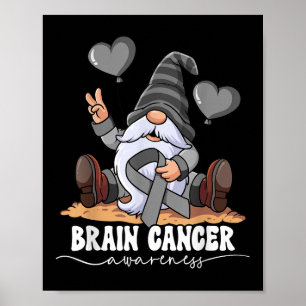 Póster Conciencia sobre el cáncer de cerebro