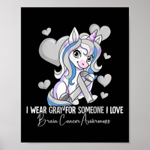 Póster Conciencia sobre el cáncer de cerebro