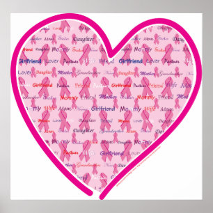 Póster Conciencia sobre el cáncer de mama