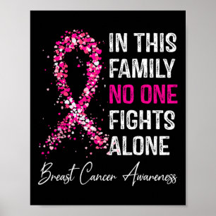 Póster Conciencia sobre el cáncer de mama en esta familia