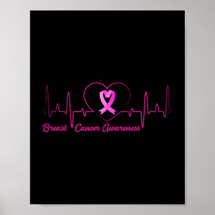 Póster Conciencia sobre el cáncer de mama en latidos rosa