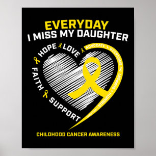 Póster Conciencia Sobre El Cáncer Infantil En Memoria De 