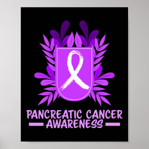 Póster Conciencia sobre el cáncer pancreático Mes de Cint