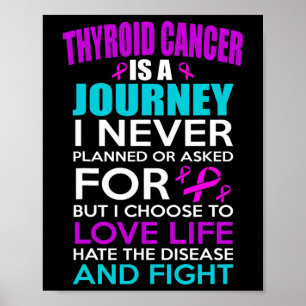 Póster Conciencia sobre el cáncer tiroideo