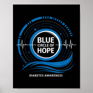 Póster Conciencia sobre la diabetes 2024 Círculo de Esper