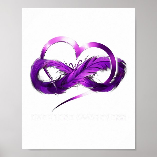 Póster Conciencia sobre la sobredosis cardíaca (Frente)