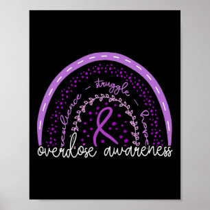 Póster Conciencia sobre la sobredosis del arco iris