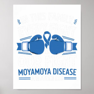 Póster Conciencia sobre Moyamoya Cada Lucha Es Nuestro Bo