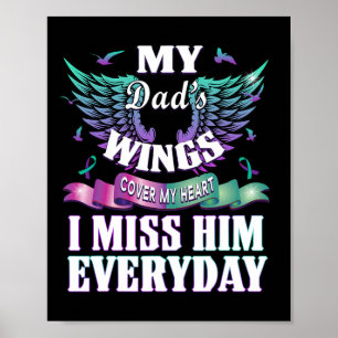 Póster Conciencia sobre prevención del suicidio... ...ext