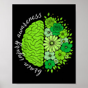 Póster Conciencia sobre salud mental en lesiones cerebral