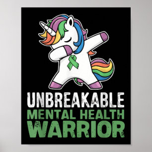 Póster Conciencia suicida Depresión Ansiedad Salud mental