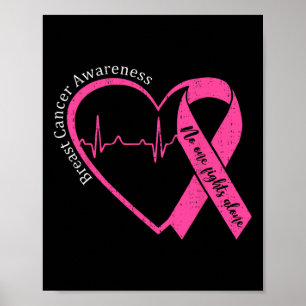 Póster Concienciación sobre el cáncer de mama Apoyo a la 