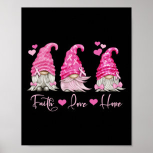 Póster Concienciación sobre el cáncer de mama en Gnome