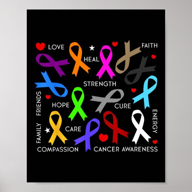Póster Concienciación sobre el cáncer - Luchar contra las (Frente)