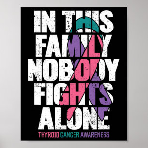 Póster Concienciación sobre el cáncer tiroideo familiar