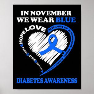 Póster Concienciación sobre la diabetes En Noviembre Usam