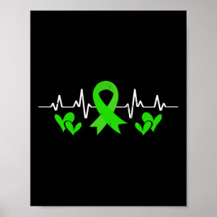 Póster Concienciación sobre la salud mental Heartbeat Ter