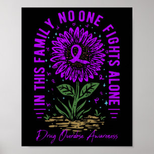 Póster Concienciación sobre la sobredosis de este medicam