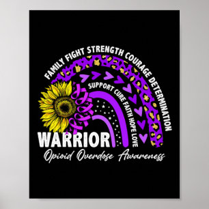 Póster Concienciación sobre la sobredosis de Opioides en 