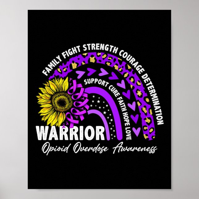 Póster Concienciación sobre la sobredosis de Opioides en  (Frente)