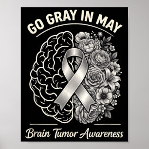 Póster Concientización sobre tumores cerebrales usa gris 