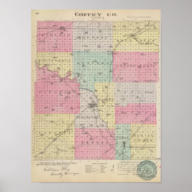 Póster Condado de Coffey, Kansas (Frente)