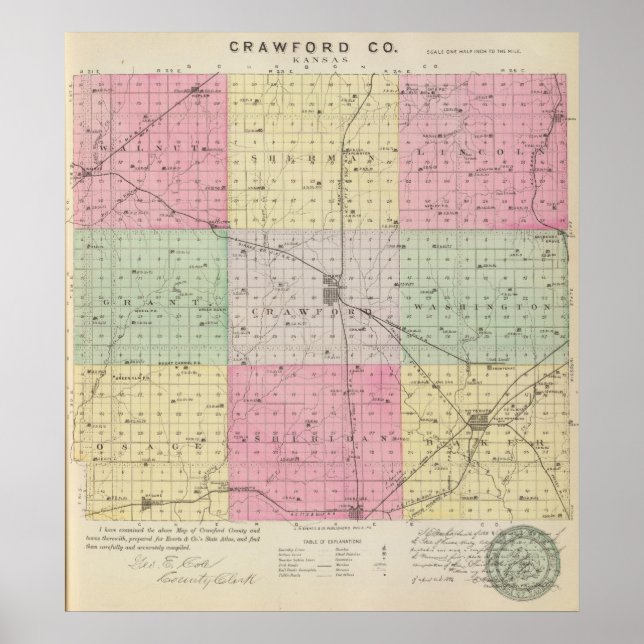 Póster Condado de Crawford, Kansas (Frente)