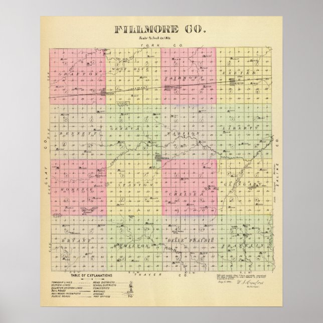 Póster Condado de Fillmore, Nebraska (Frente)