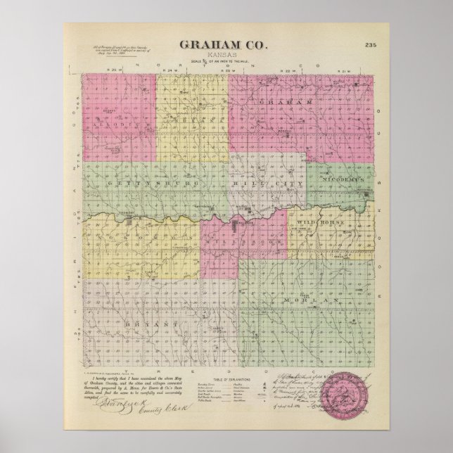 Póster Condado de Graham, Kansas (Frente)