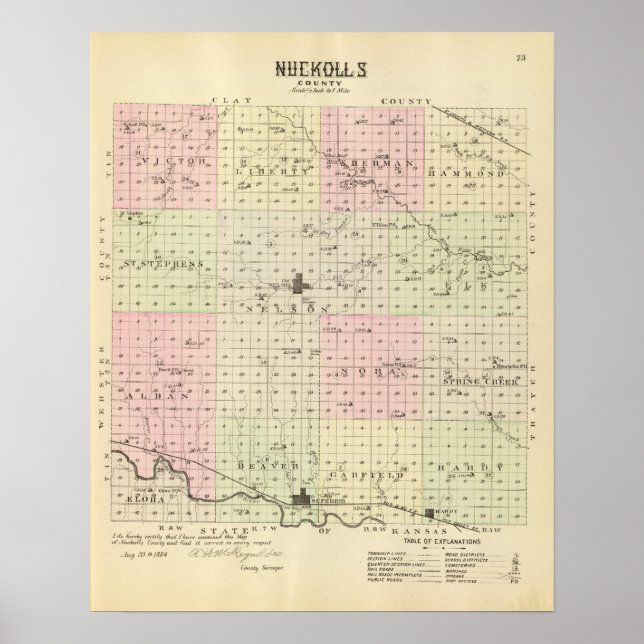 Póster Condado de Nuckolls, Nebraska (Frente)