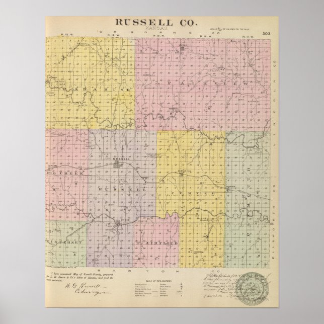 Póster Condado de Russell, Kansas (Frente)