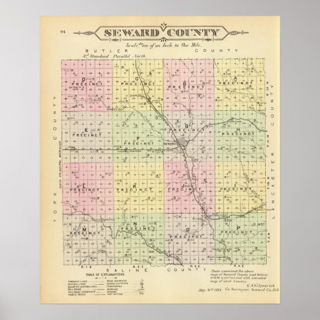 Póster Condado de Seward, Nebraska (Frente)