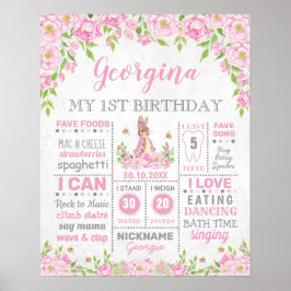 Póster Conejo de Cumpleaños Floral Rosa Estadísticas de H