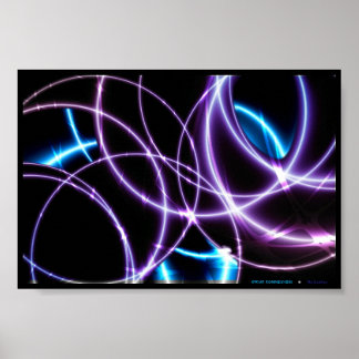 Póster Conexión cíclica