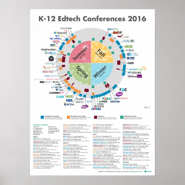 Póster Conferencias de Edtech de 2016 (Frente)