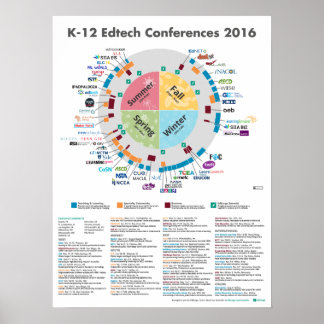 Póster Conferencias de Edtech K-12 2016