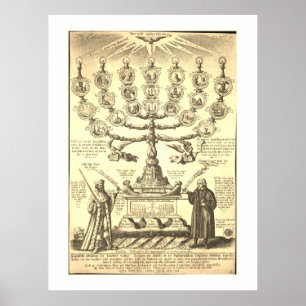 Póster Confesión de Augsburgo
