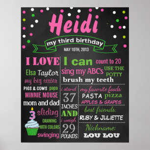 Póster Confetti 3.ᵉʳ Fiesta poster de letreros de pizarra