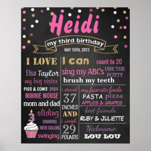 Póster Confetti 3.ᵉʳ Fiesta poster de letreros de pizarra