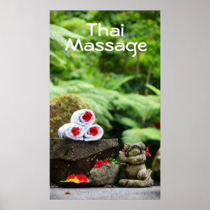 Póster configuración de SPA