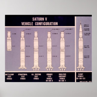 Póster Configuración del vehículo Saturn V