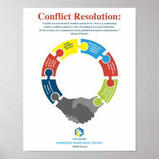 Póster Conflict Resolution Poster