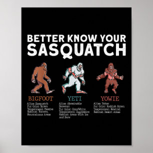 Póster Conoce mejor a tu Sasquatch Bigfoot Yeti Yowie Div