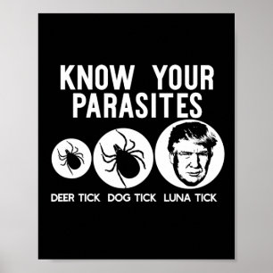 Póster Conoce tus parásitos anti-triunfo resiste T Shirt