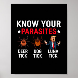 Póster Conoce tus parásitos Anti-trump Meme Trump Parodia