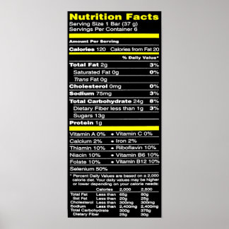 Póster Conocer los hechos